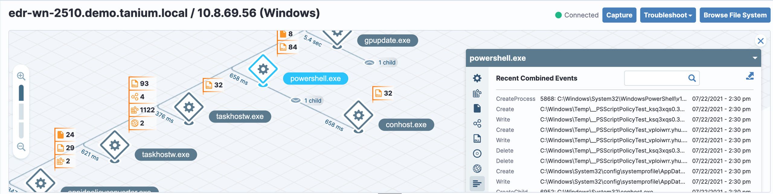Imagen en la que se muestra una visualización del árbol de procesos en Tanium Threat Response.