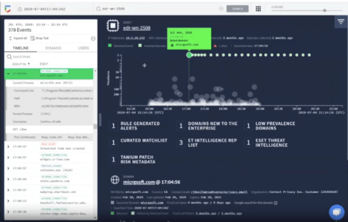 Captura de pantalla del panel de control de inteligencia sobre amenazas en la que se muestra una lista de eventos con datos sobre amenazas, indicadores e inteligencia sobre amenazas de ciberseguridad