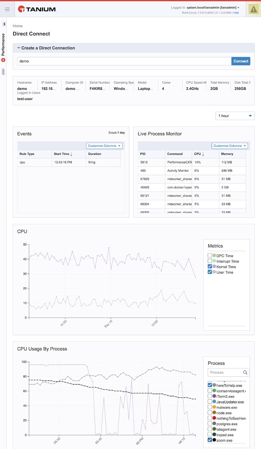 Captura de pantalla del panel de control de Tanium Direct Connect con supervisión del rendimiento y gráficos de la CPU