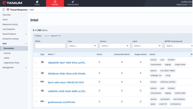 El repositorio de información de Tanium Threat Response