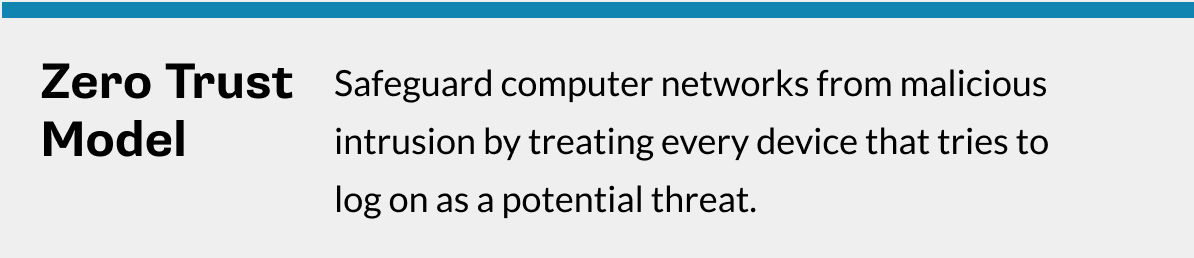 Recuadro explicativo sobre el modelo de seguridad «zero trust»
