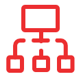 Simplify your IT complexity