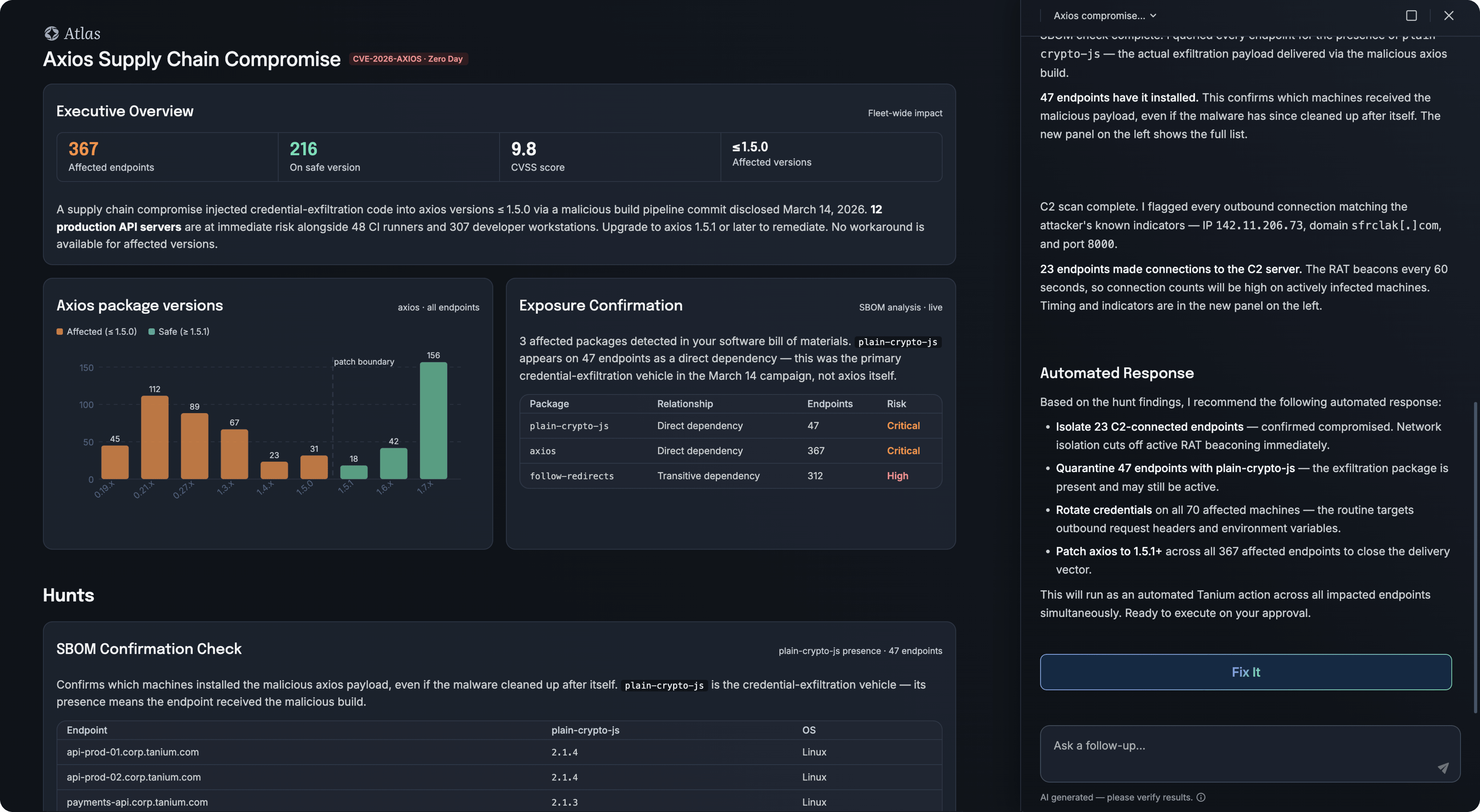 La consola de Tanium Atlas investigando un compromiso en la cadena de suministro de Axios, mostrando los endpoints afectados, la confirmación de exposición y las acciones de respuesta automatizada recomendadas