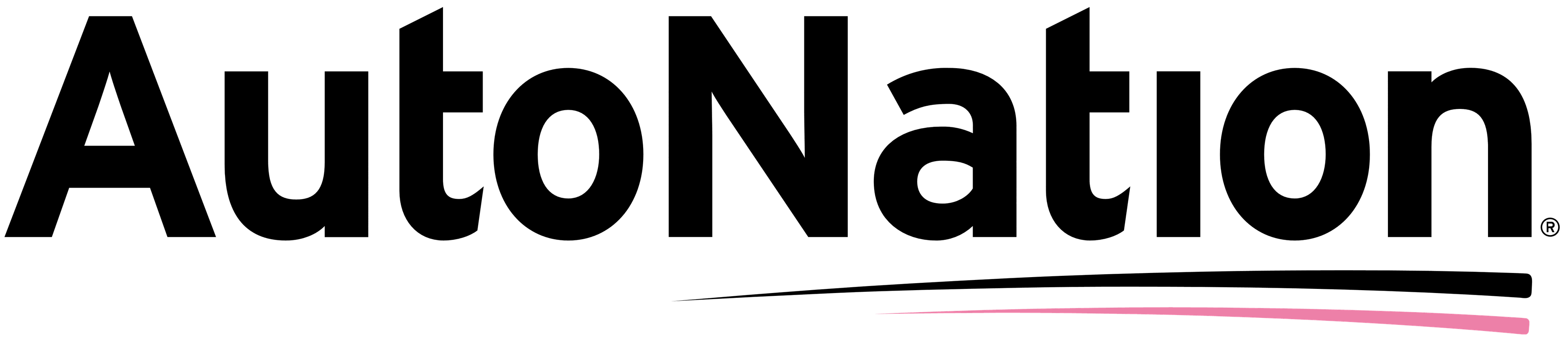 AutoNation logo