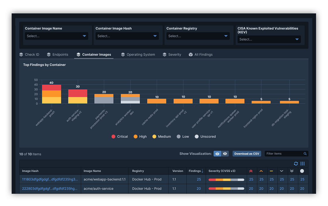 Vulnerabilidades de imágenes de contenedor