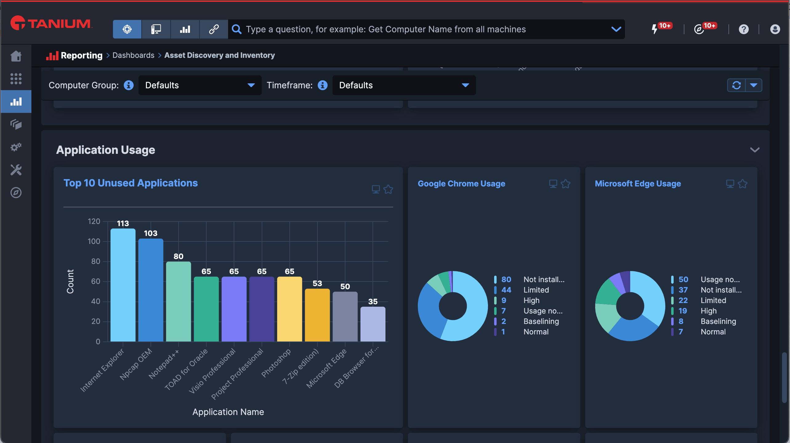 Cuadro de mando de informes de uso de aplicaciones que muestra un gráfico de barras con las aplicaciones más utilizadas y gráficos circulares sobre el uso de los navegadores