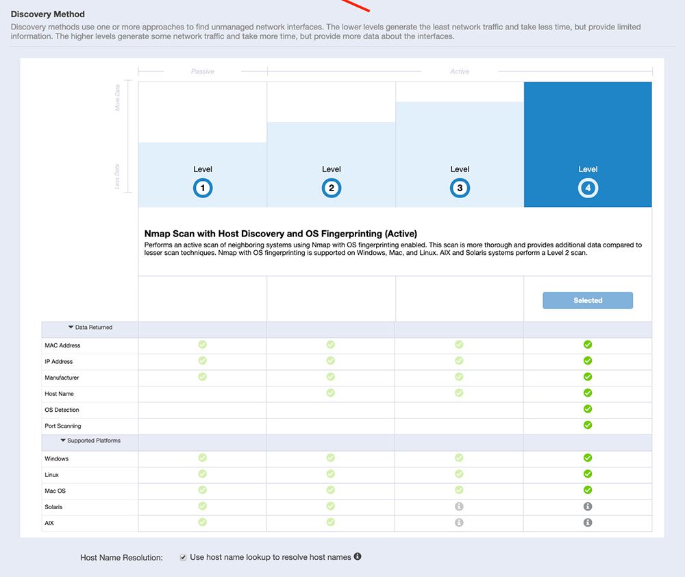 Interfaz de Tanium Discover que muestra una comparación de los métodos de detección y las capacidades de detección de hosts en distintas plataformas