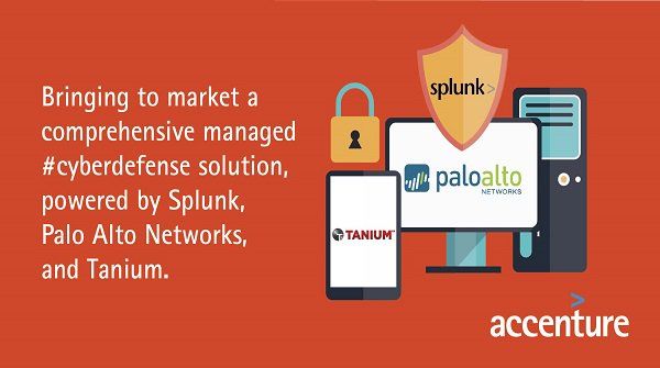 Anuncio de colaboración en el que aparecen los logotipos de Accenture, Splunk, Palo Alto Networks y Tanium