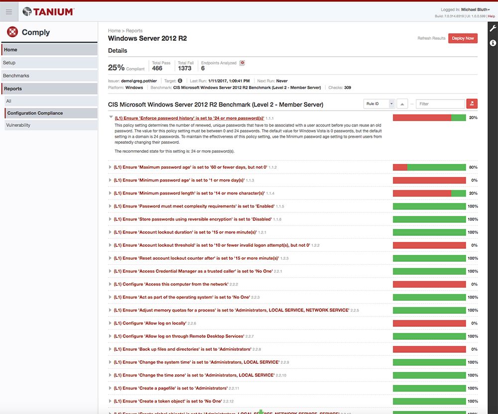 Informe de Tanium Comply en el que se muestran los resultados de cumplimiento de los criterios de seguridad CIS para Windows Server 2012 y R2