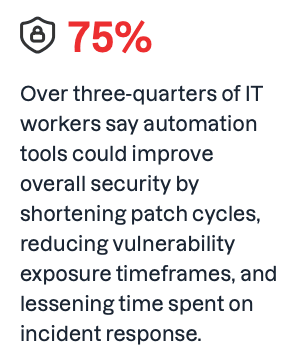 Informe de Tanium: El impacto de la automatización de las operaciones de TI en las estadísticas de seguridad