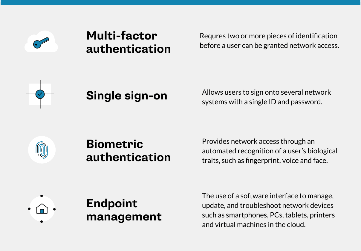 Recuadro explicativo sobre la autenticación multifactorial y los conceptos de seguridad relacionados