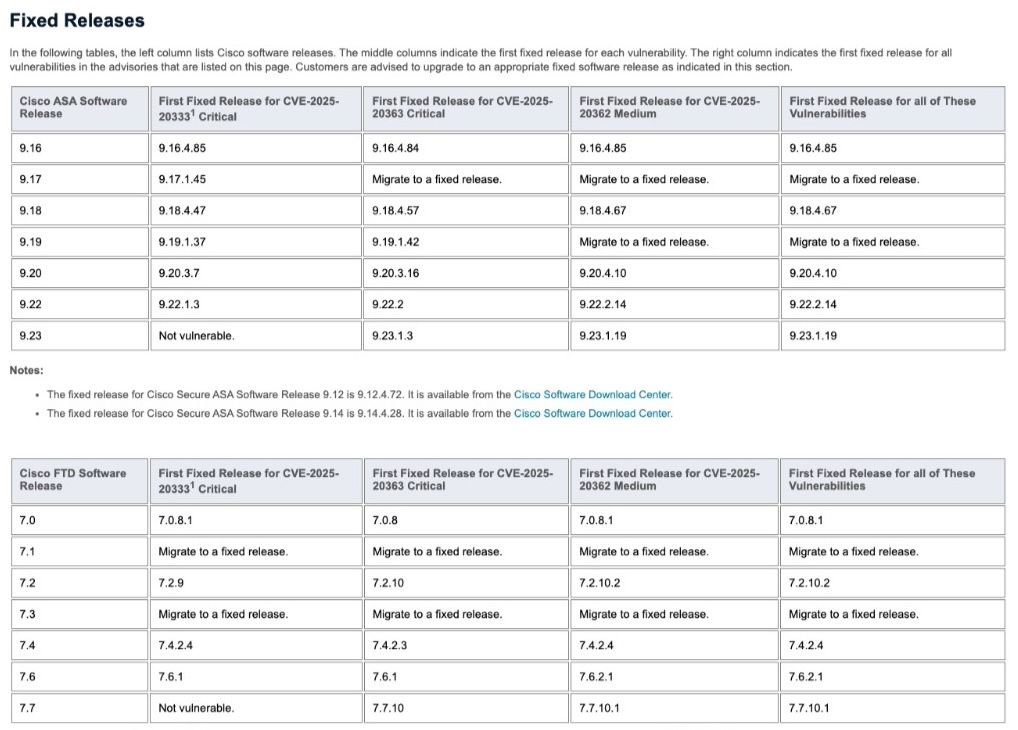 Se ha corregido la tabla de referencia de versiones que muestra las correspondencias entre las versiones del software Cisco ASA y Cisco IOS.